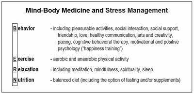 The BERN Framework of Mind-Body Medicine: Integrating Self-Care, Health Promotion, Resilience, and Applied Neuroscience